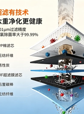 九阳超滤净水器省芯大流速
