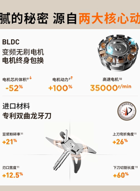 九阳变频可拆洗破壁机