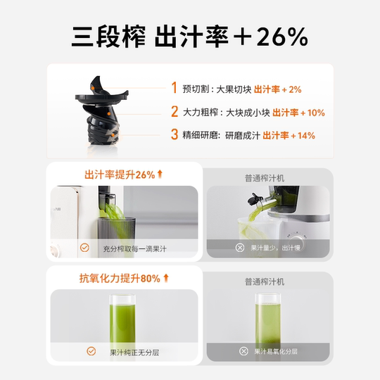 【三段榨+专利无网】九阳原汁机渣汁分离榨汁机全自动果汁机LZ585