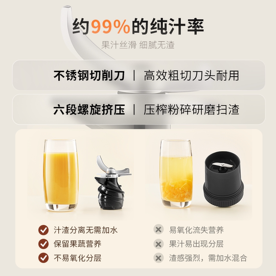 Соковыжималка начального уровня