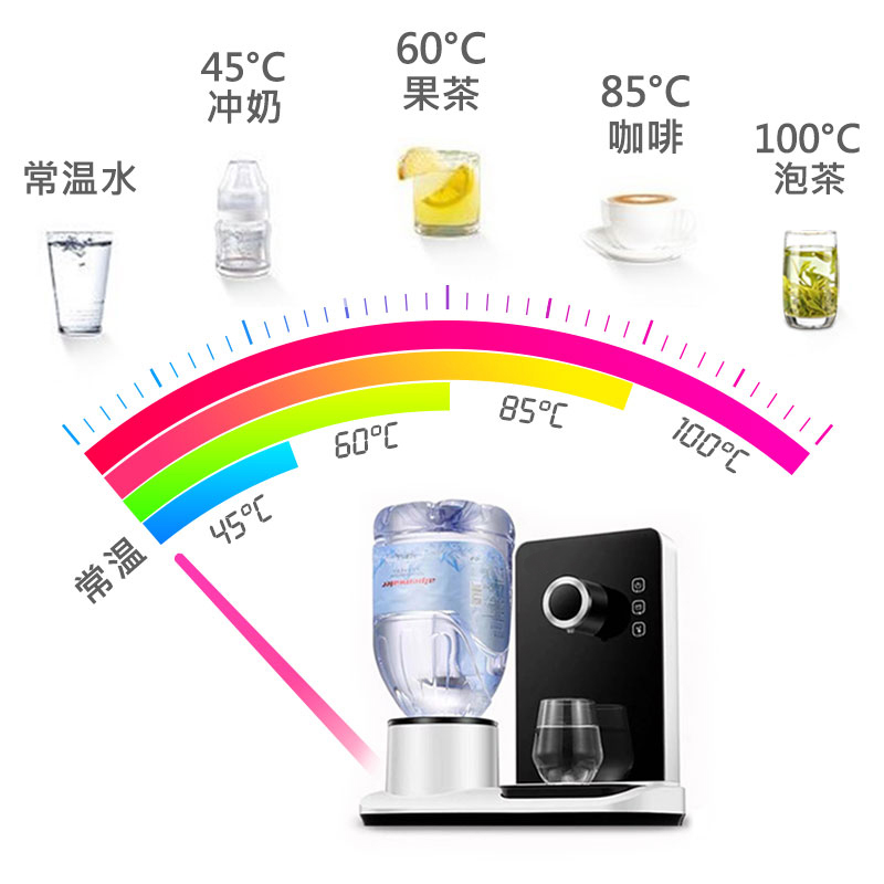 美国惠而浦即热式饮水机台式小型速热迷你冲奶机家用正品桌面饮水-图3