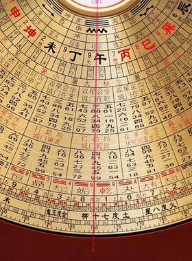89罗国源寸三元8高精度玄空罗盘专业八寸八九运精品罗盘飞星铜面