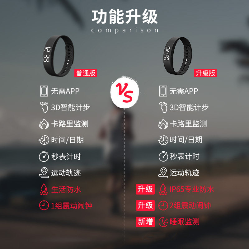 电子手环学生智能多功能led黑手表 刀锋手表国产腕表