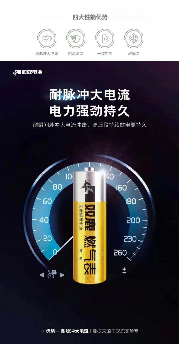 双鹿燃气表电池5号高能智能煤气天然气表水表LR6碱性1.5V家用电池-图0