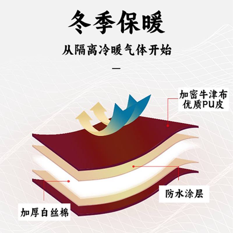 冬季棉门帘家用挡风防寒隔音隔断 兰蔻梦门帘