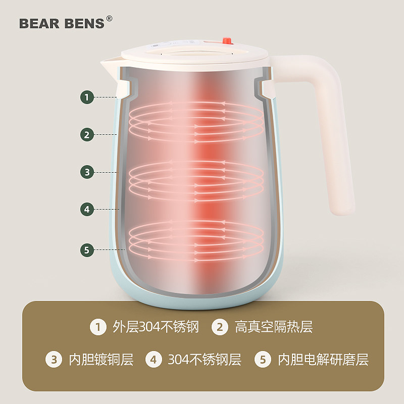 日本熊本士不锈钢家用办公室热水壶 bearbens保温壶