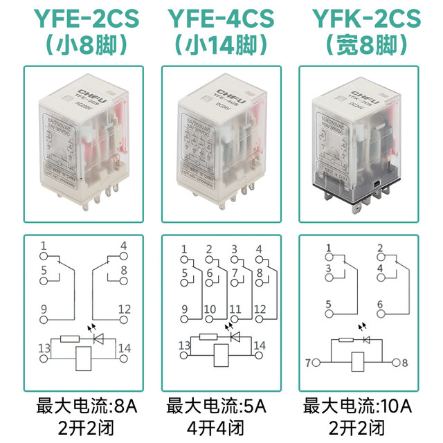 Imported quality relays with a repurchase rate of 95%