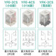 Imported quality relays with a repurchase rate of 95%