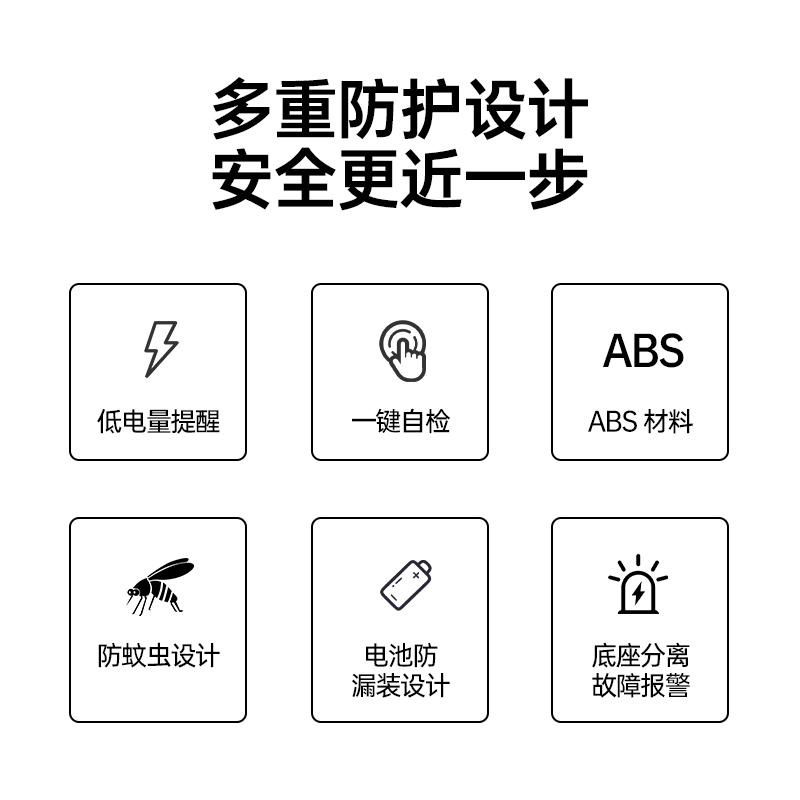 北大青鸟烟雾报警器家用厨房烟感商用连手机联网wifi家庭警报器 - 图3