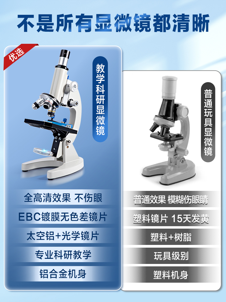 光学显微镜专业级中小学生专用儿童科学实验可看细菌初中款台式高-图1