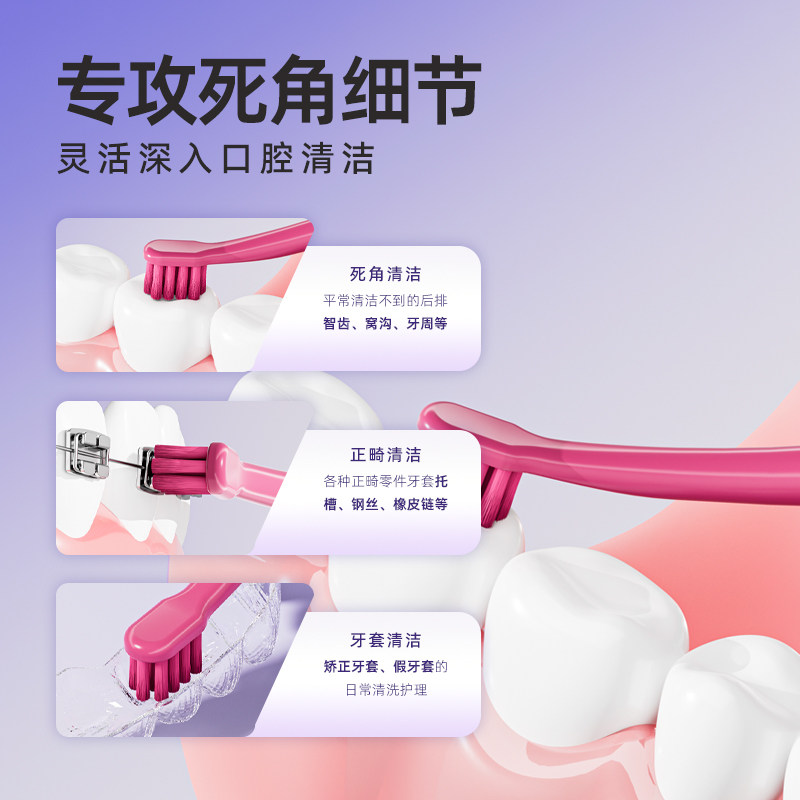 德国进口软毛小头正畸牙刷矫正牙套专用骨钉单束种植牙智齿后槽牙,淘宝优惠券,粉丝福利购,淘宝优惠卷