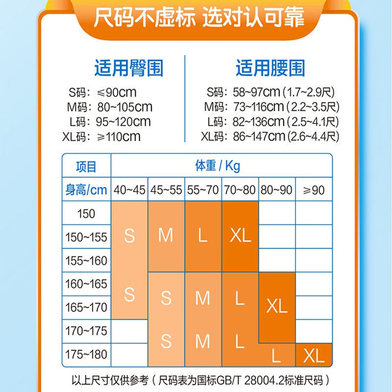可靠吸收宝超值干爽成人纸尿裤M/L/XL码老年人腰贴式纸尿裤尿不湿,淘宝优惠券,粉丝福利购,淘宝优惠卷