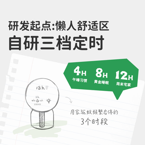 绿鼻子电蚊香液无味无烟防蚊补充液插电式家用驱蚊器送婴儿童用品 - 图2