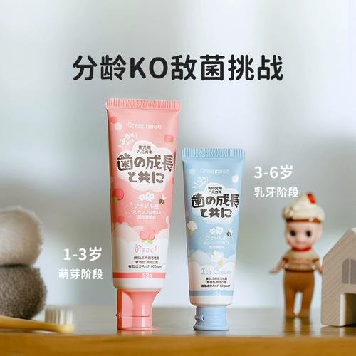 Антибактериальная зубная паста, защита от кариеса