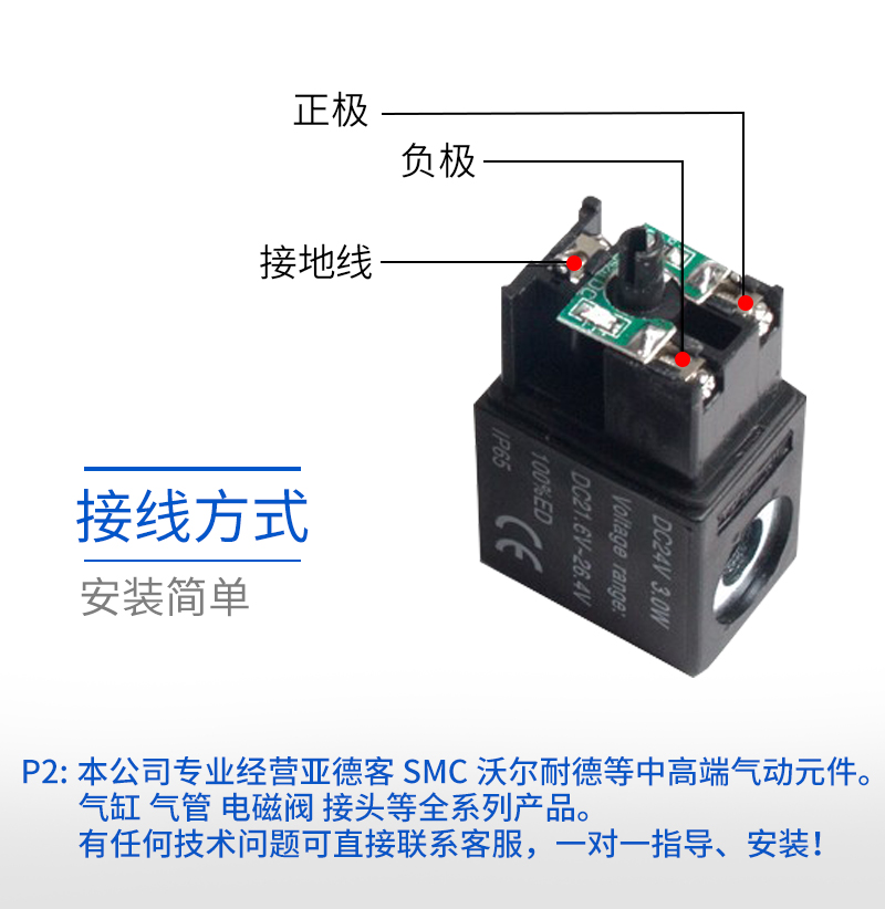 双线圈电磁阀4220-08 423-08 中封-E-二位五通换阀 - 图2