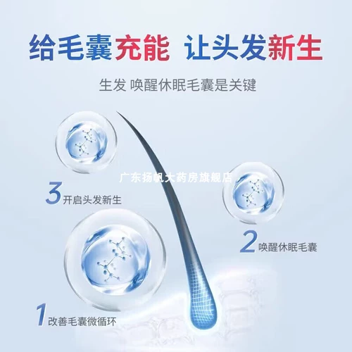 [Манди] Миноксидилстойка 5%*60 мл*2 бутылки/коробка для мужчин и женщин выпадение волос и алопеция, устойчивая