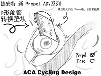 Giant Propel TCR DEFY rudder pipe filling block wedge block cushion block D type head pipe front fork reinforcement