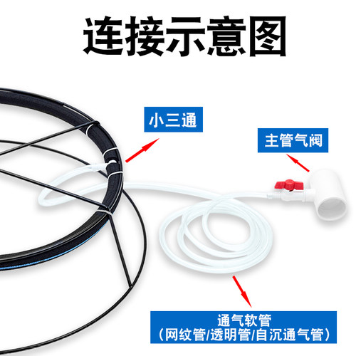 爆气盘增氧盘气泡盘纳米气盘浸塑盘曝气管高底盘水底增氧器曝气盘 - 图3