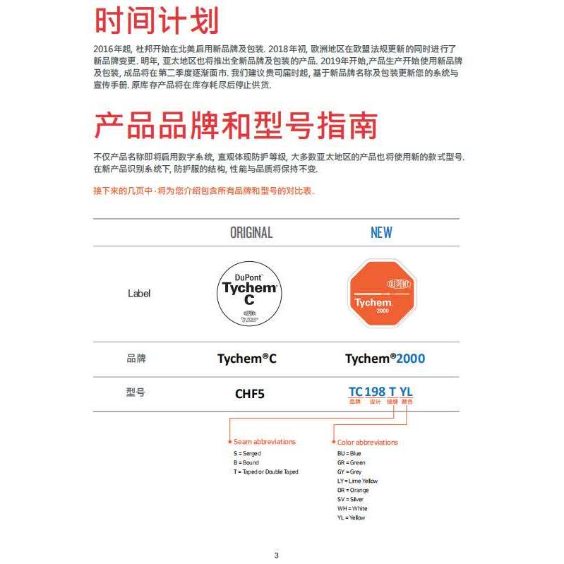 杜邦C级防护服Tychem2000防化服耐酸碱耐油连体服化工厂实验室用 - 图3