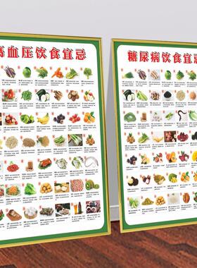 日常食物相克表糖尿病人饮食宜忌