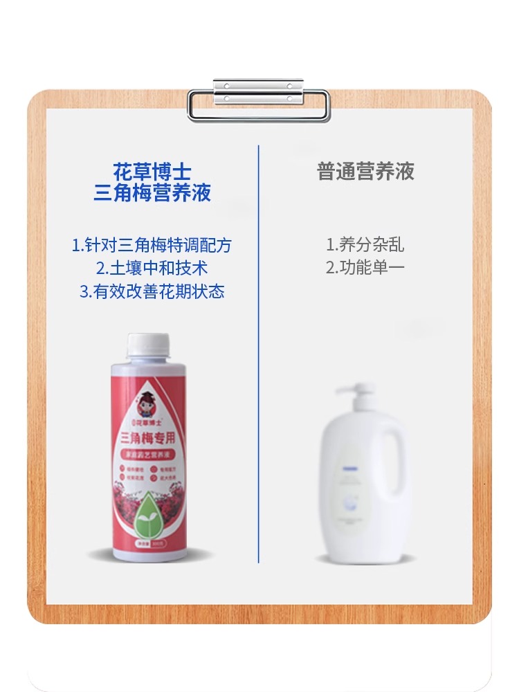 花草博士三角梅专用肥花肥室内盆栽肥料家用花卉植物通用型营养液 - 图3