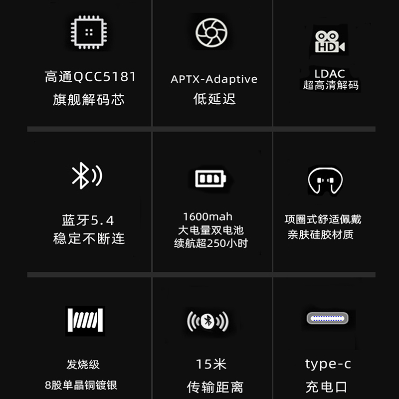 other HDMI线大电量蓝牙升级线QCC5181 LDAC 0.78 ie900mmcx ie80 - 图0