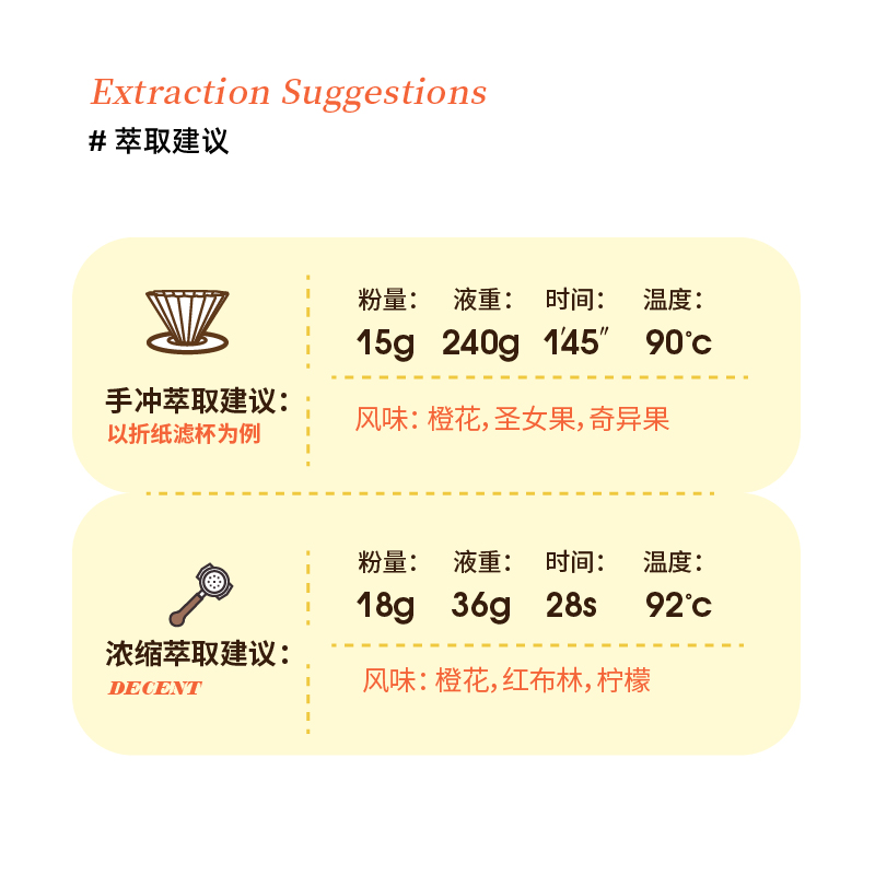 Jokeroast乔克咖啡哥伦比亚摇滚瑰夏轻度烘焙手冲咖啡豆150g-图1