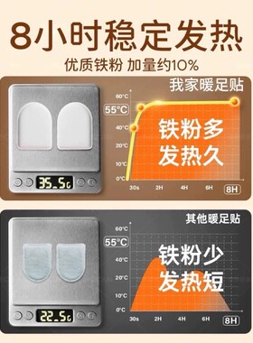 暖足贴脚底自发热鞋垫家用暖脚贴保暖身贴宝宝冬季艾草足底发热贴