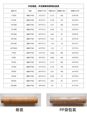 木纹门框包边贴修补踢脚线翻新家具遮丑木门破损修复门套贴纸自粘
