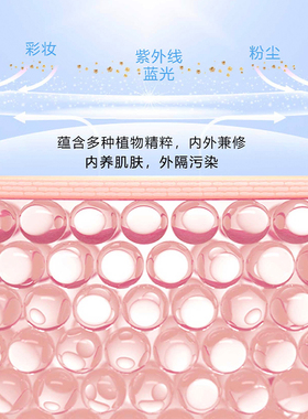 测试推荐伊卡露诗柔润映色隔离乳