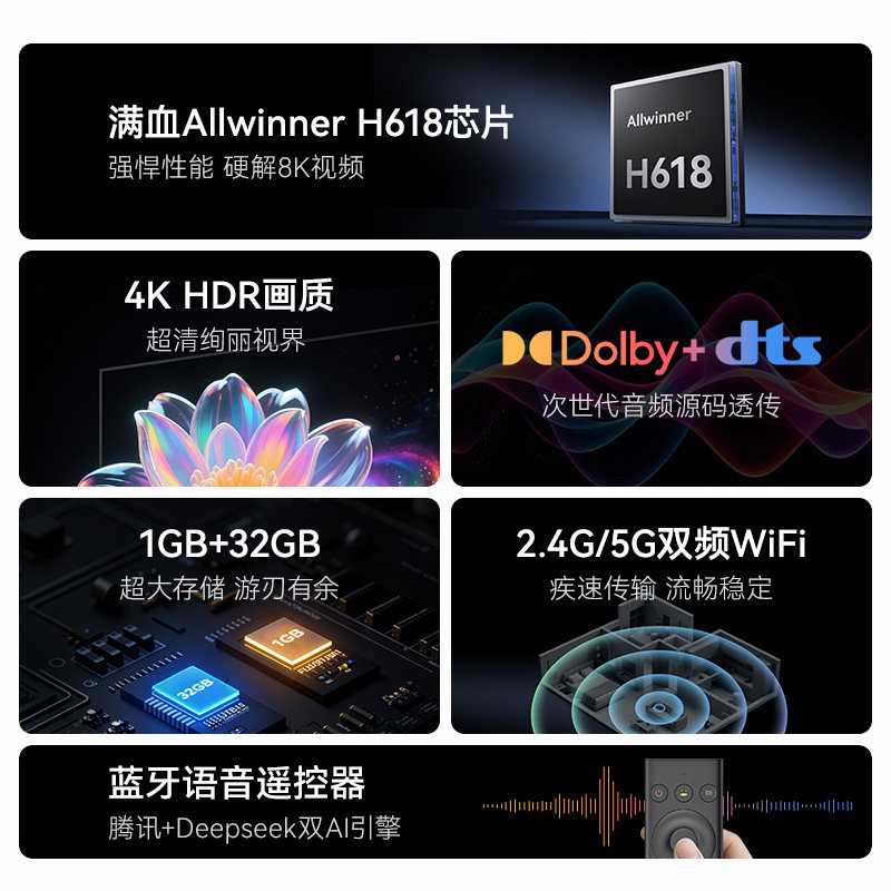 腾讯极光盒子7SE电视盒子网络机顶盒家用高清无线wifi智能播放器