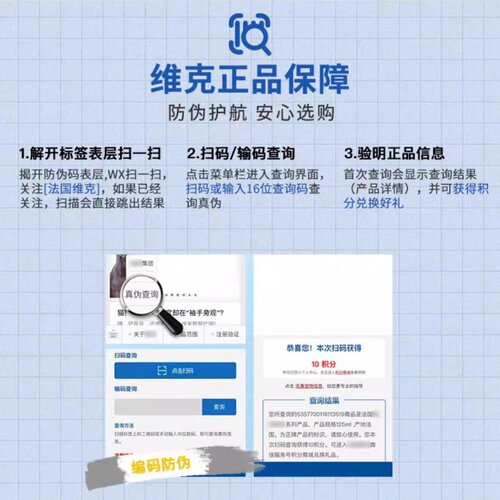 维克益滴明VTPhak宠物猫狗狗滴眼液美尼旺老年犬护眼抗氧化补充剂 - 图0