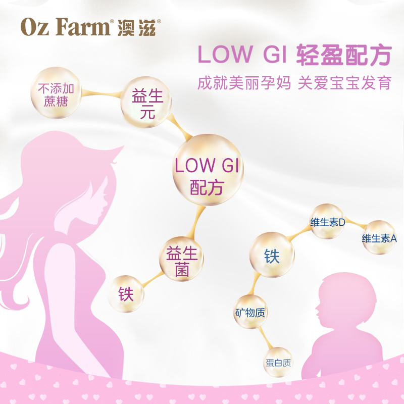 ozfarm澳滋海外旗舰店澳洲ozfarm孕妇奶粉进口怀孕早中孕晚期叶酸无蔗糖配方正品1