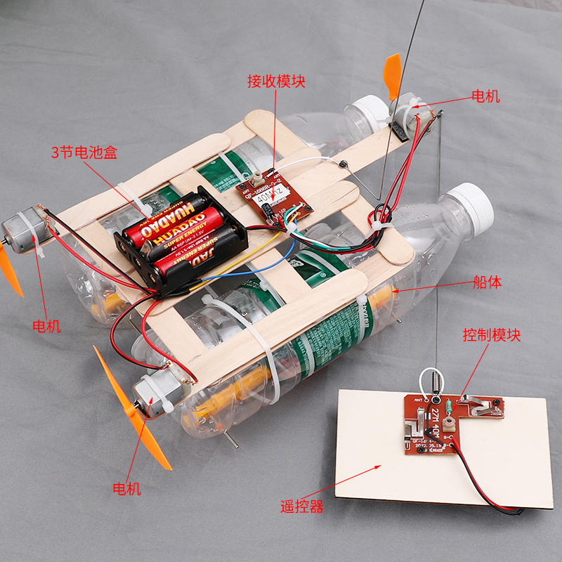科技制作小发明科学实验套装小学生手工DIY材料包三四五六年级下册自制动力船遥控船模风力驱动电动马达做给