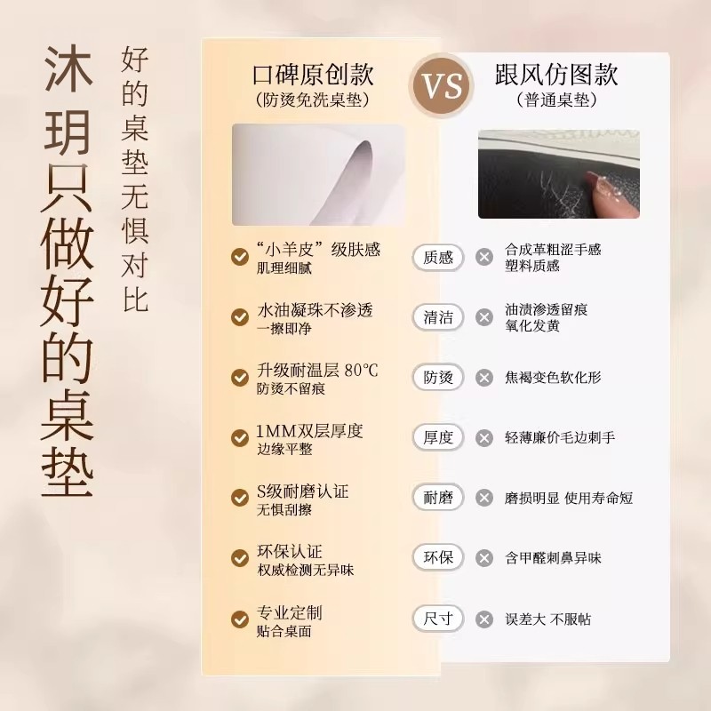 中古风餐桌垫复古皮革台面保护垫免洗茶几桌面垫可定制麻将桌桌布,淘宝优惠券,粉丝福利购,淘宝优惠卷