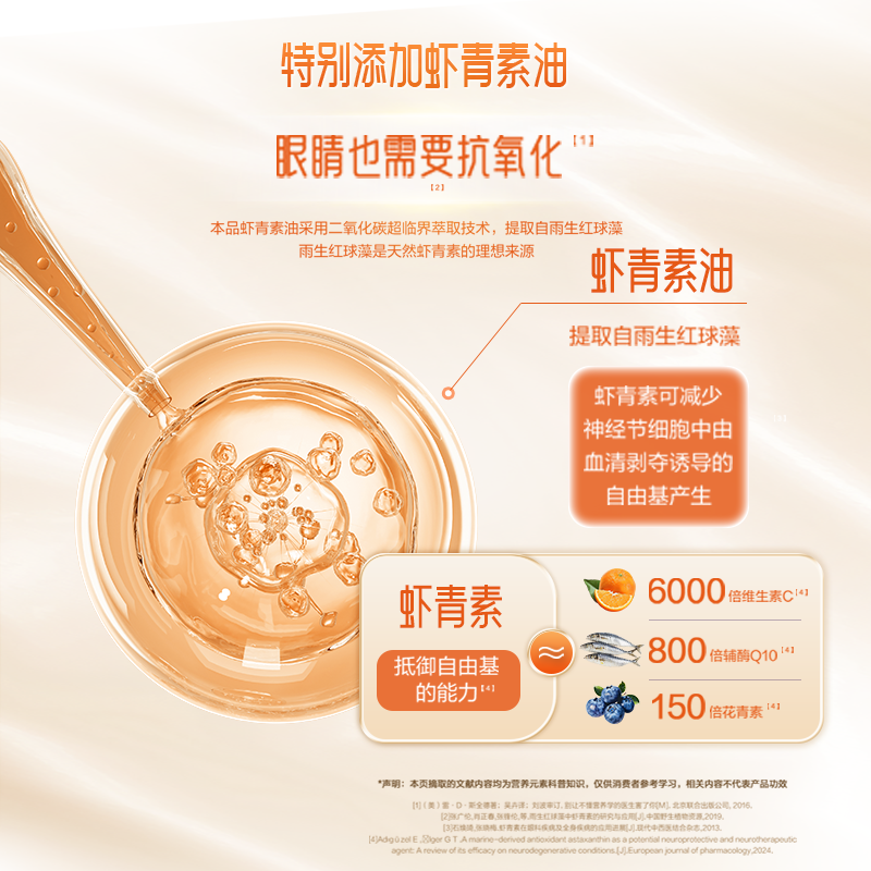 21金维他虾青素油叶黄素酯30粒儿童青少年成人糖果专利非保健品
