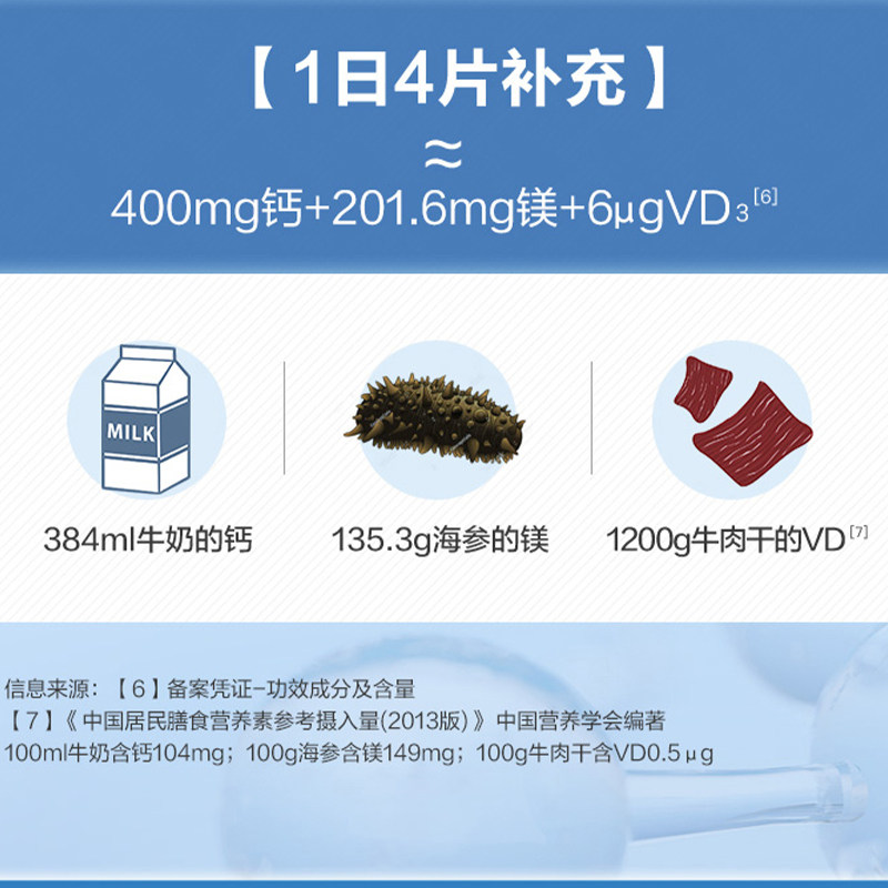 21金维他d3钙片60片三效合一维生素 21金维他钙铁锌/钙镁