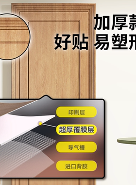 【黑胡桃木纹膜】凹凸弧形都好贴