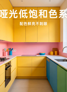 【黄色贴纸加厚】磨砂哑光不反光