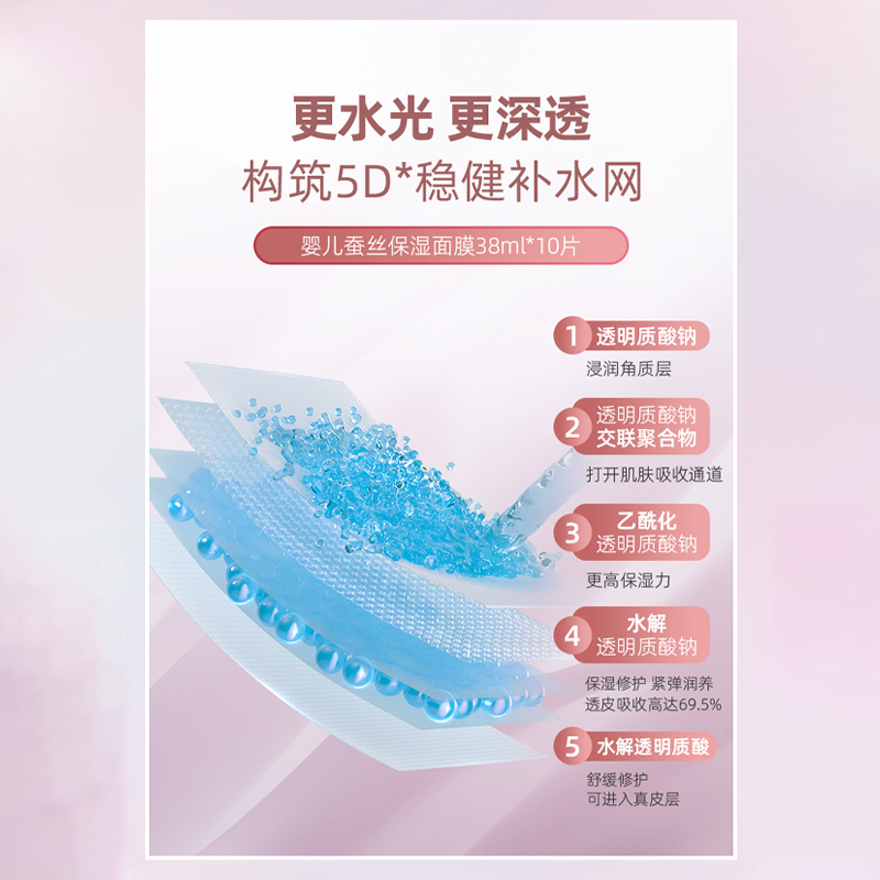 婴国天使婴儿蚕丝面膜官方旗舰店网正品补水保湿面膜婴国天使面膜