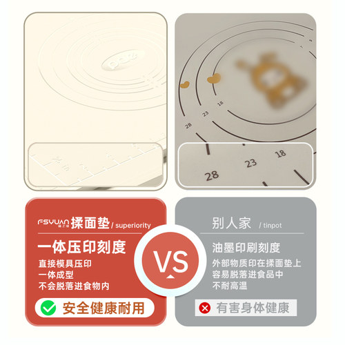 硅胶揉面垫面板擀面垫加厚食品级家用和面板烘焙塑料案板面粉垫 - 图2