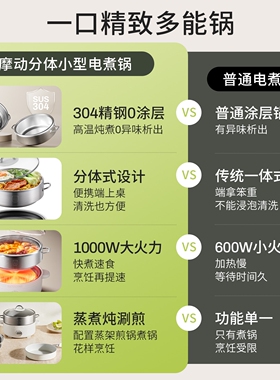 摩动不锈钢电煮锅一体锅多功能0