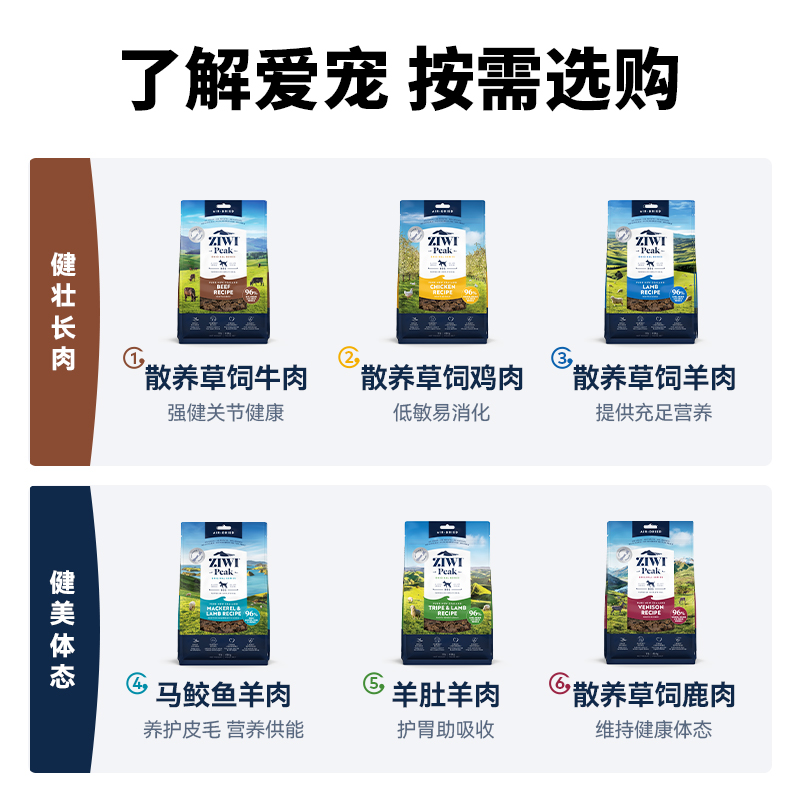 【ziwi旗舰店】无谷风干牛肉味454g滋益巅峰全阶段犬主粮多口味