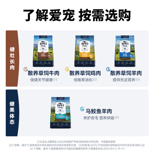 【ziwi旗舰店】滋益巅峰风干狗粮4kg多口味牛肉通用型成幼犬粮 - 图0