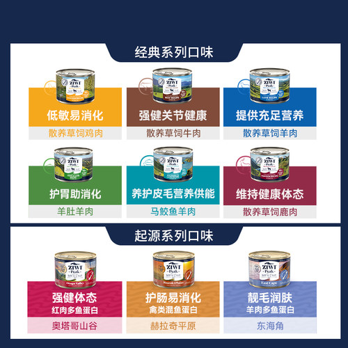 ziwi滋益巅峰无谷狗罐头170g狗狗湿粮牛肉拌饭零食 - 图0