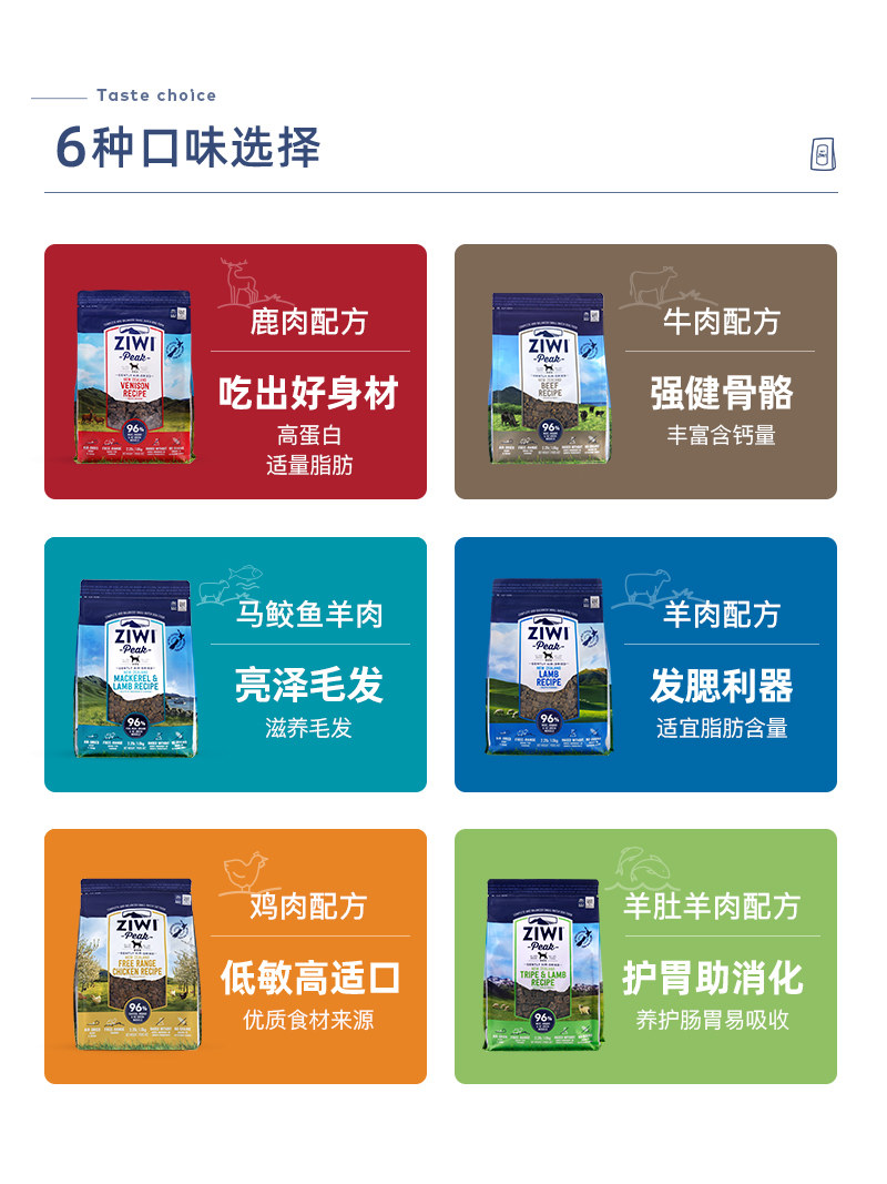 【ziwi旗舰店】口味1kg滋益巅峰狗粮 ziwi狗全价风干/烘焙粮