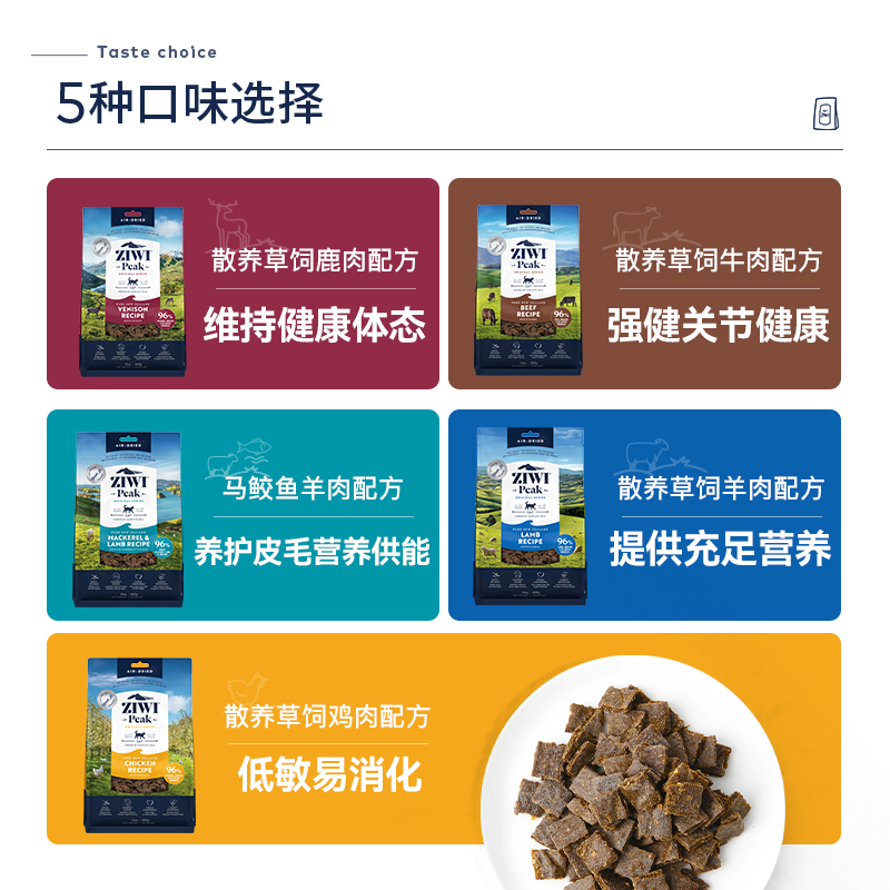 【100g试吃】ZIWI滋益巅峰风干猫粮100g尝鲜牛肉羊肉鸡肉鱼肉 - 图2