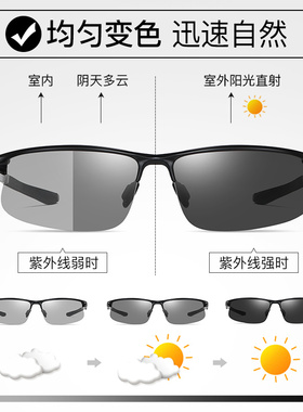 偏光太阳镜男款墨镜开车专用眼镜