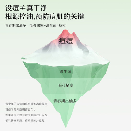松达青少年黄芩控痘洁面泡泡祛痘护肤洁面乳洗脸控油氨基酸洗面奶 - 图2