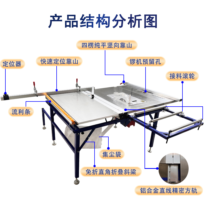 木工台锯多功能一体机锯台无尘锯 安捷顺徽九台锯